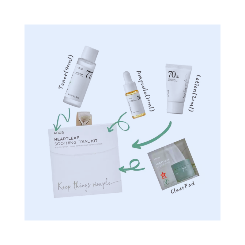 Anua Heartleaf Soothing Trial Kit (4 items)